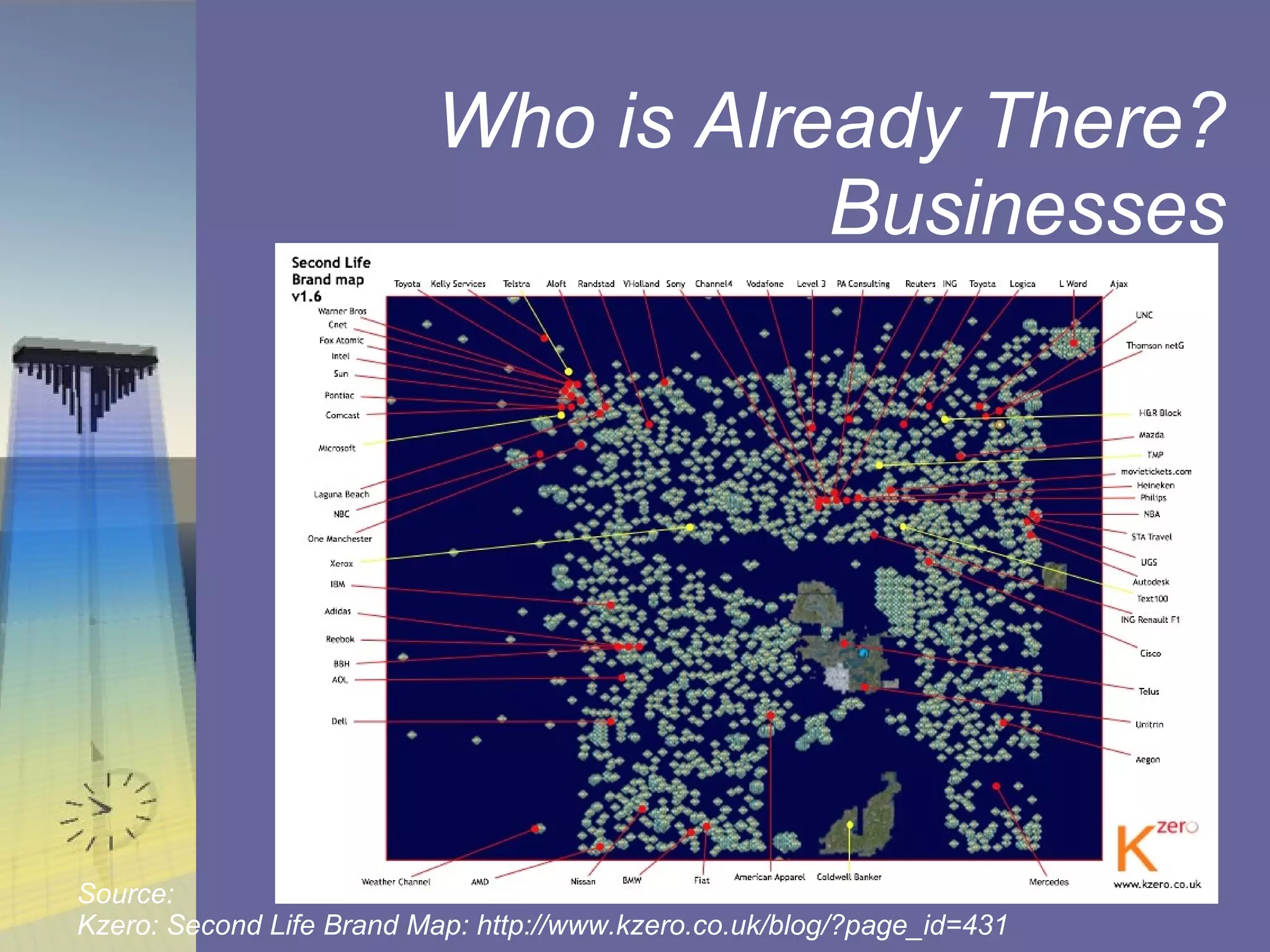 Who is Already There? Businesses Map of corporate presence in Second Life from the Kzero blog. (Second Life Brand Map version 1.6) Source:  Kzero: Second Life Brand Map: http://www.kzero.co.uk/blog/?page_id=431 