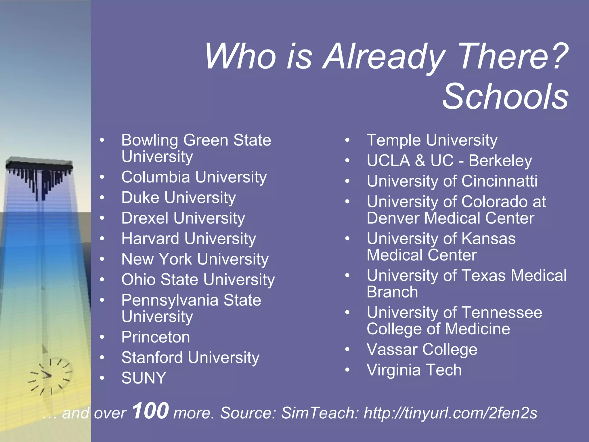 Who is Already There? Schools Bowling Green State University Columbia University Duke University Drexel University Harvard University New York University Ohio State University Pennsylvania State University Princeton Stanford University SUNY Temple University UCLA & UC - Berkeley University of Cincinnatti University of Colorado at Denver Medical Center University of Kansas Medical Center University of Texas Medical Branch University of Tennessee College of Medicine Vassar College Virginia Tech …  and over  100  more. Source: SimTeach: http://tinyurl.com/2fen2s 