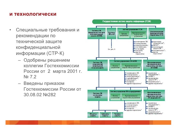 Почему утекает антифриз