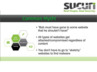 Common Myth!
● “Bob must have gone to some website
that he shouldn't have!”
● All types of websites get
attacked/compromised regardless of
content
● You don't have to go to “sketchy”
websites to find malware
 