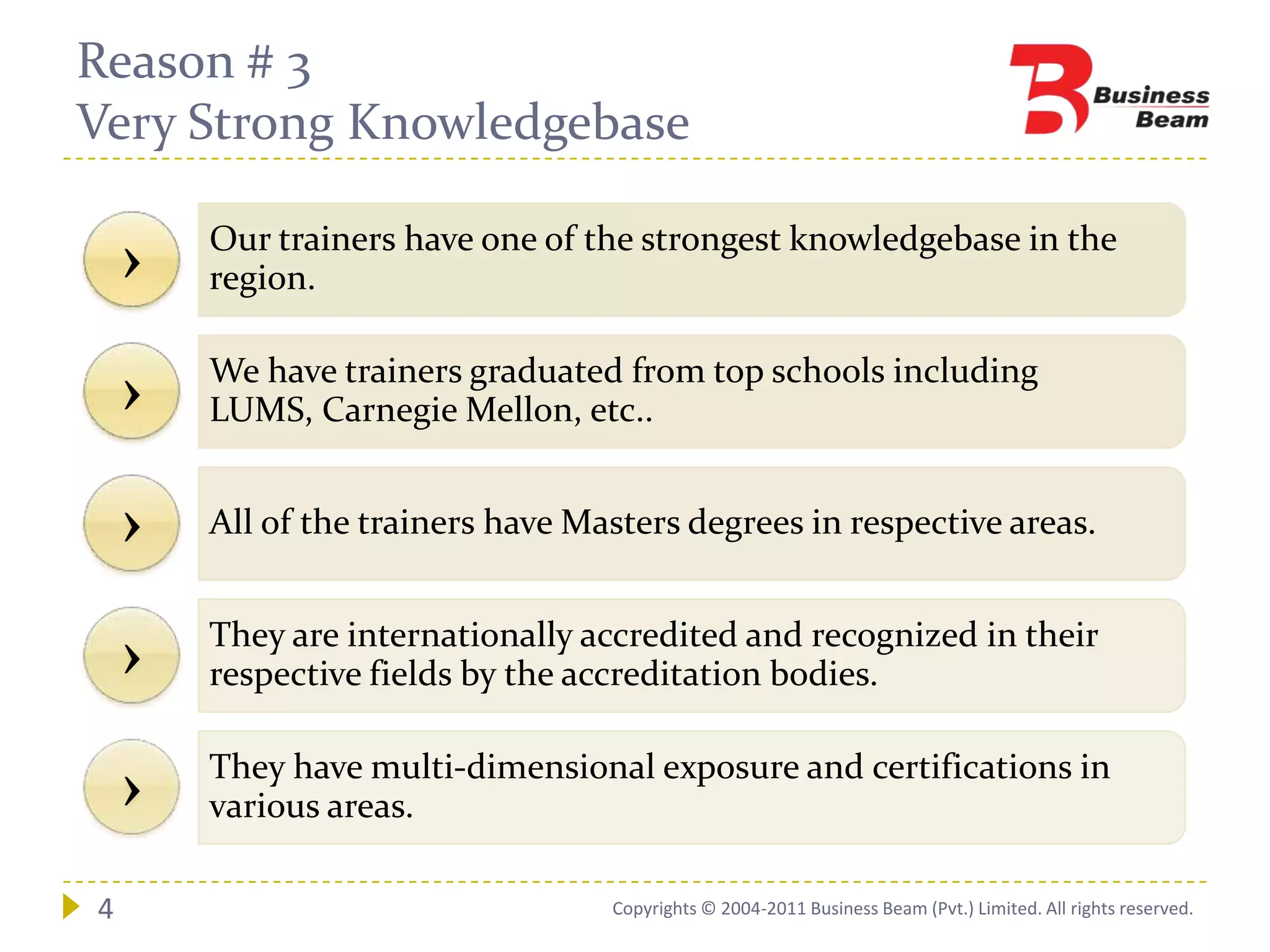 Reason # 3
Very Strong Knowledgebase

    ›   Our trainers have one of the strongest knowledgebase in the
        region.


    ›   We have trainers graduated from top schools including
        LUMS, Carnegie Mellon, etc..


    ›   All of the trainers have Masters degrees in respective areas.


    ›   They are internationally accredited and recognized in their
        respective fields by the accreditation bodies.


    ›   They have multi-dimensional exposure and certifications in
        various areas.

4                                  Copyrights © 2004-2011 Business Beam (Pvt.) Limited. All rights reserved.
 