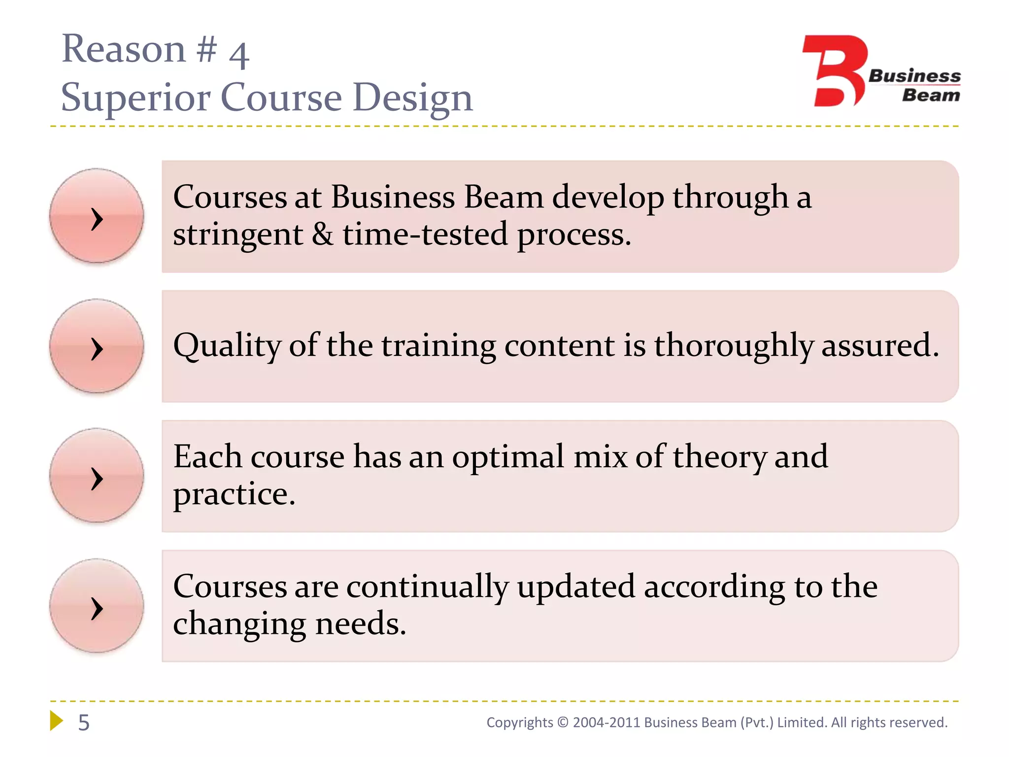 Reason # 4
Superior Course Design

     Courses at Business Beam develop through a
 ›   stringent & time-tested process.


 ›   Quality of the training content is thoroughly assured.


     Each course has an optimal mix of theory and
 ›   practice.

     Courses are continually updated according to the
 ›   changing needs.

5                          Copyrights © 2004-2011 Business Beam (Pvt.) Limited. All rights reserved.
 