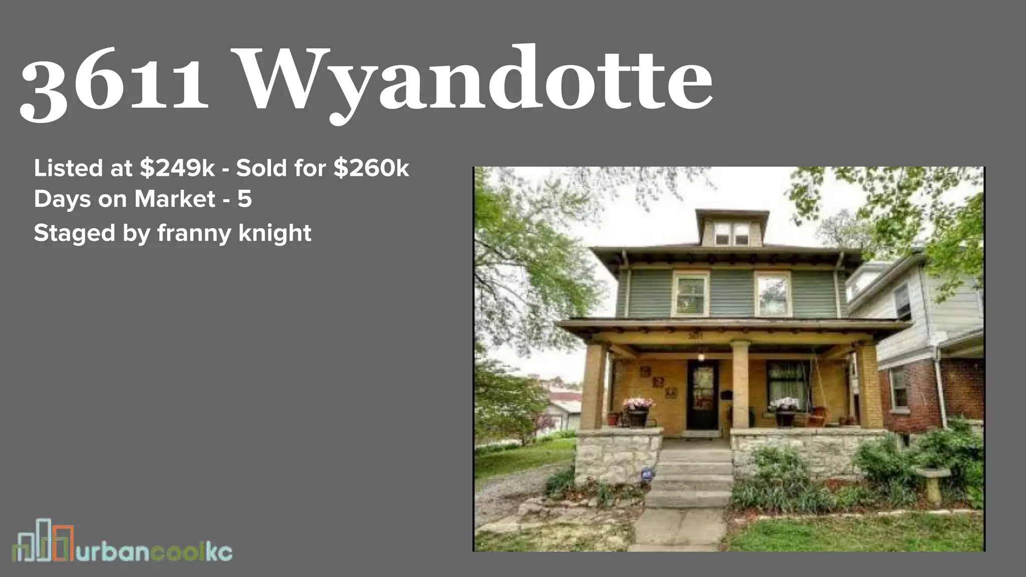 3611 Wyandotte
Listed at $249k - Sold for $260k
Days on Market - 5
Staged by franny knight
 