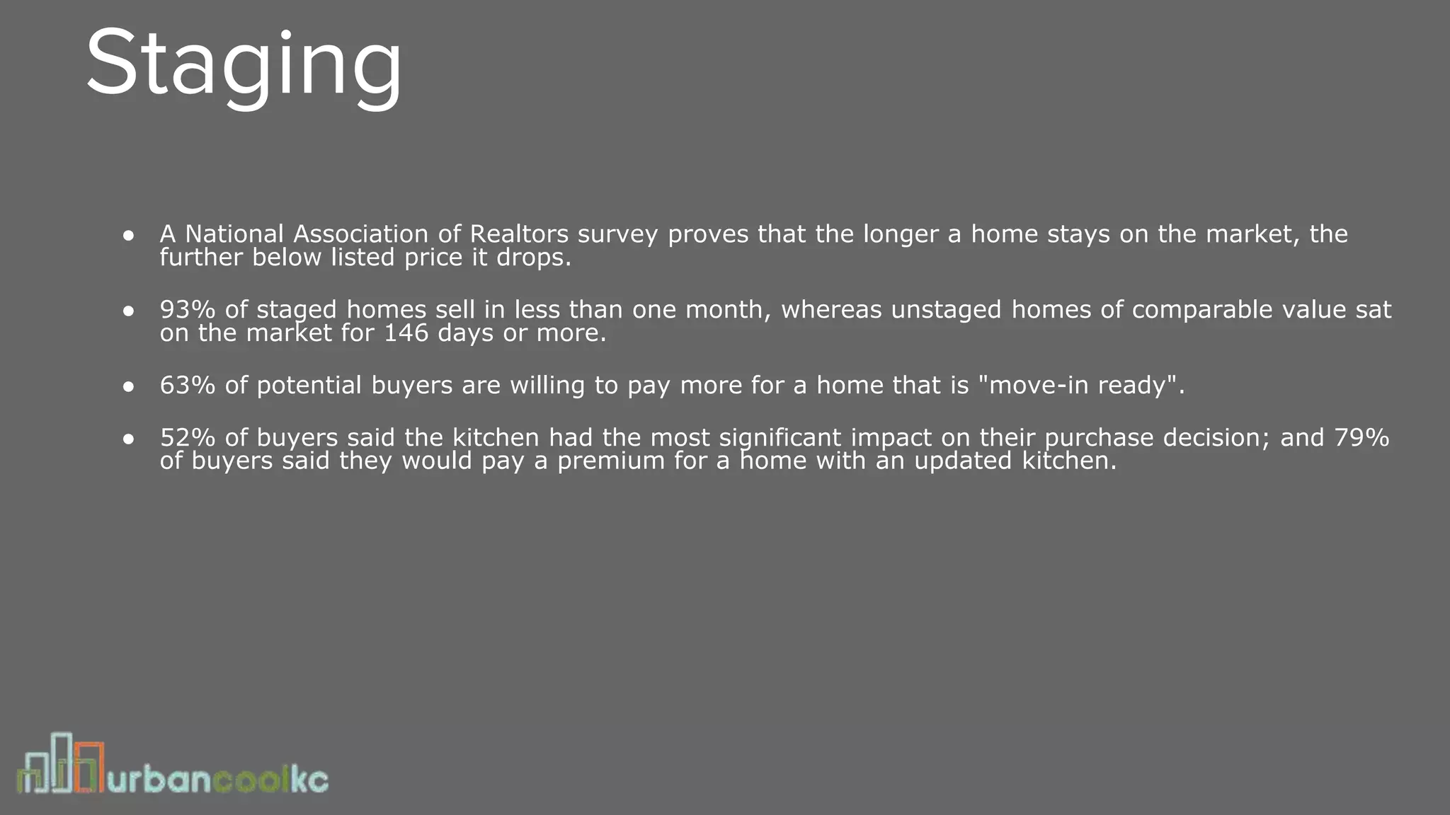Staging
● A National Association of Realtors survey proves that the longer a home stays on the market, the
further below listed price it drops.
● 93% of staged homes sell in less than one month, whereas unstaged homes of comparable value sat
on the market for 146 days or more.
● 63% of potential buyers are willing to pay more for a home that is "move-in ready".
● 52% of buyers said the kitchen had the most significant impact on their purchase decision; and 79%
of buyers said they would pay a premium for a home with an updated kitchen.
 