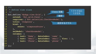 1 /**!
2 * Define view class!
3 */!
4 Ext.define('MyApp.view.Grid', {!
5 extend: 'Ext.grid.Panel',!
6 requires: ['Ext.selection.CheckboxModel'],!
7 title: 'Simpsons',!
8 bind: {!
9 store: 'simpsonsStore',!
10 },!
11 selModel: 'checkboxmodel',!
12 columns: [!
13 { text: 'Name', dataIndex: 'name' },!
14 { text: 'Email', dataIndex: 'email', flex: 1 },!
15 { text: 'Phone', dataIndex: 'phone' }!
16 ]!
17 });!
Class 定義
継承
依存するクラス
1ファイルに
1クラス
 