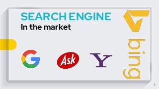 SEARCH ENGINE
In the market
3
 