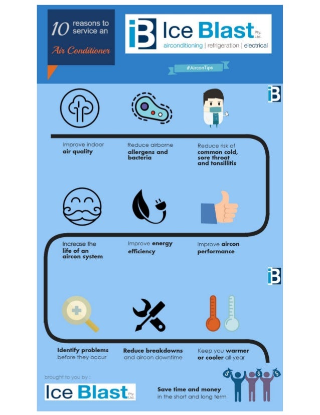 Why Service An Air Conditioner