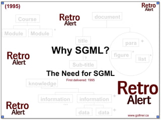 (1995)

     Course                                 document

                   *
Module   Module
                                title                    para +
                  Why SGML?                          figure *
                                     ?                          list *
                             Sub-title
                The Need for SGML
                        First delivered: 1995
         knowledge

                                                    +
              information        information
                       ...
                                 data           data +    www.gollner.ca
 