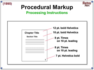 (1995)
         Procedural Markup
           Processing Instructions



                               12 pt. bold Helveti...