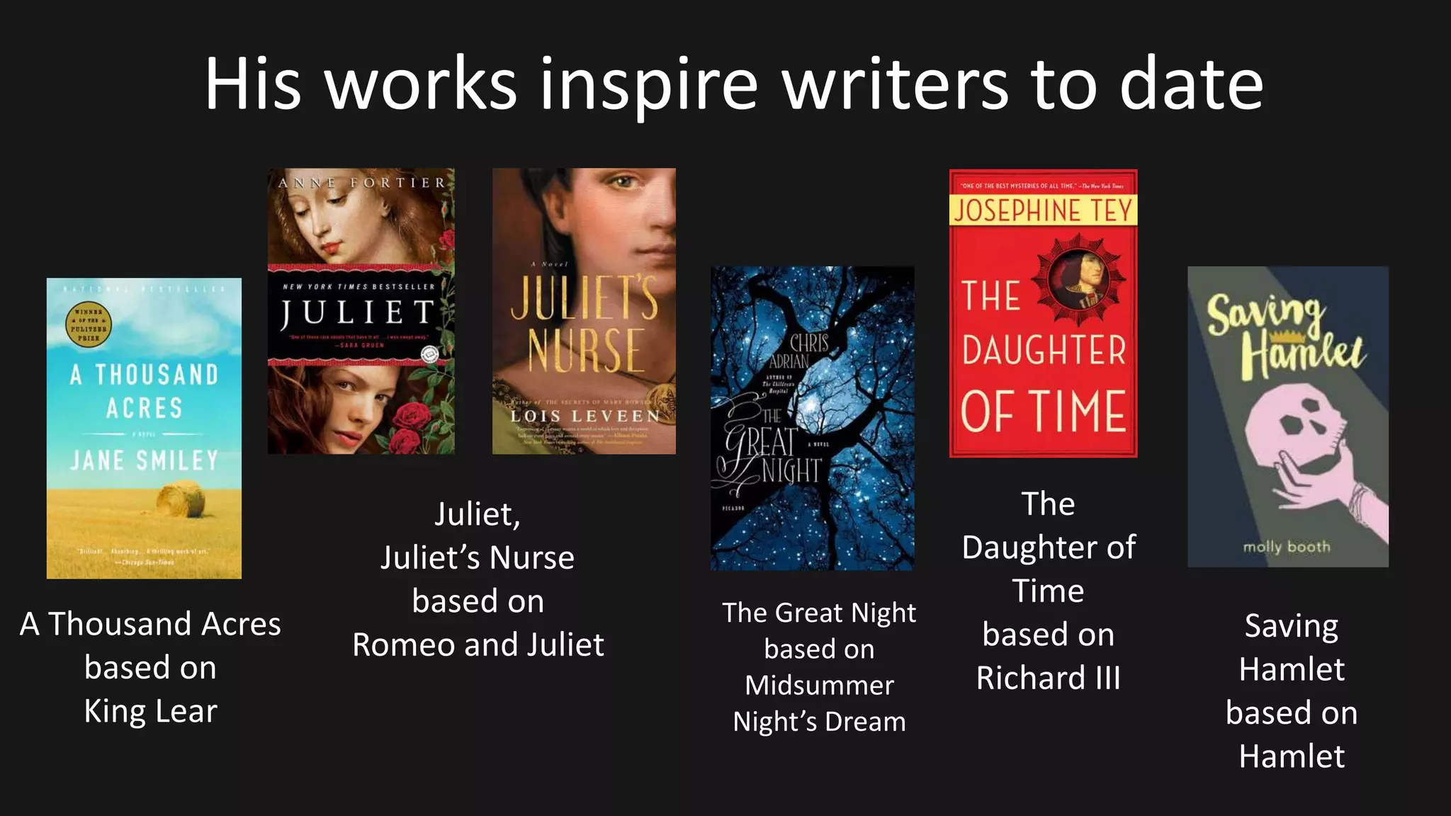 His works inspire writers to date
A Thousand Acres
based on
King Lear
Juliet,
Juliet’s Nurse
based on
Romeo and Juliet
The Great Night
based on
Midsummer
Night’s Dream
The
Daughter of
Time
based on
Richard III
Saving
Hamlet
based on
Hamlet
 