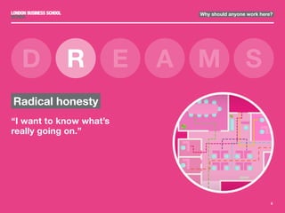 Radical honesty
“I want to know what’s
really going on.”
D R E A M S
Why should anyone work here?
4
 