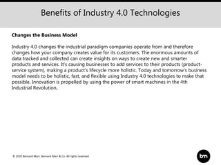 Why Should Businesses Adopt Industry 4.0 Technologies?