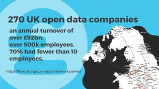 an annual turnover of
over £92bn.
over 500k employees.
70% had fewer than 10
employees.
https://theodi.org/open-data-means...