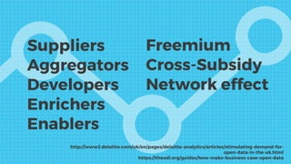 Freemium
Cross-Subsidy
Network effect
Suppliers
Aggregators
Developers
Enrichers
Enablers
http://www2.deloitte.com/uk/en/p...