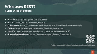 Who uses REST?
TLDR; A lot of people
• GitHub: https://docs.github.com/en/rest
• GitLab: https://docs.gitlab.com/ee/api/
• Kubernetes: https://kubernetes.io/docs/concepts/overview/kubernetes-api/
• Twitter: https://developer.twitter.com/en/docs/twitter-api
• Spotify: https://developer.spotify.com/documentation/web-api/
• Google Spreadsheets: https://developers.google.com/sheets/api
Find lots of public APIs in https://github.com/public-apis/public-apis
 