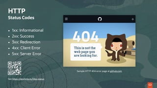 HTTP
Status Codes
Sample HTTP 404 error page at github.com
• 1xx: Informational
• 2xx: Success
• 3xx: Redirection
• 4xx: Client Error
• 5xx: Server Error
See https://devhints.io/http-status
 
