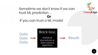 4
Sometime we don’t know if we can
trust ML prediction …
Or
If you can trust a ML model
 