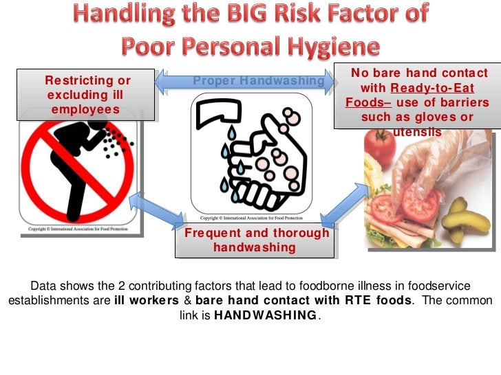 No Bare Hand Contact With Ready To Eat Foods No Bare Hand Contact With Ready To Eat Foods