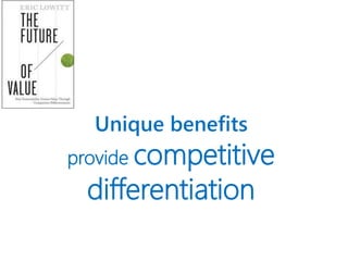 Unique benefits
provide competitive
differentiation