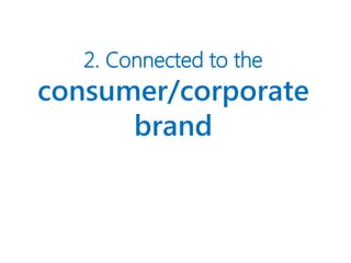 2. Connected to the
consumer/corporate
brand