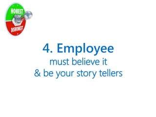 4. Employee
must believe it
& be your story tellers