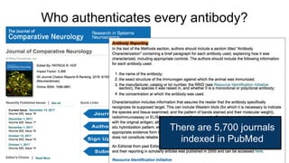 Who authenticates every antibody?
There are 5,700 journals
indexed in PubMed
 