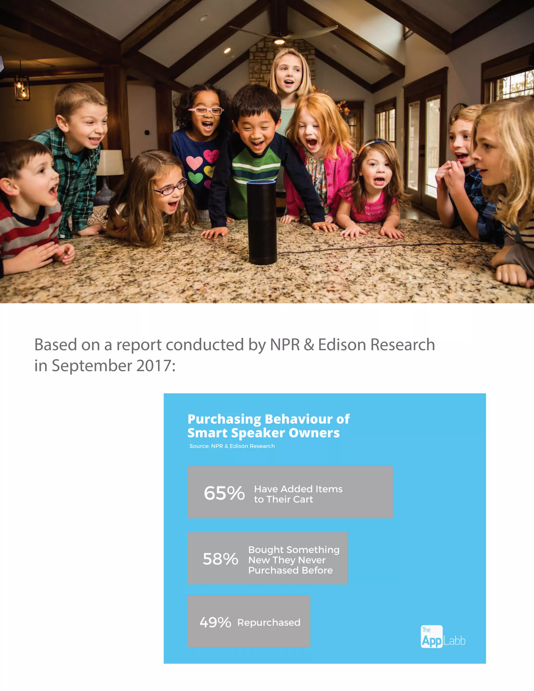 Based on a report conducted by NPR & Edison Research
in September 2017:
 