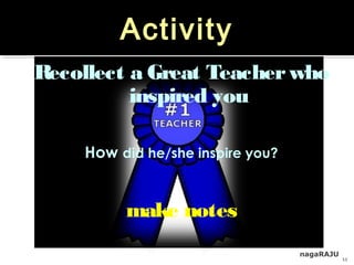 nagaRAJU
11
Activity
Recollect a Great Teacherwho
inspired you
How did he/she inspire you?
make notes
 