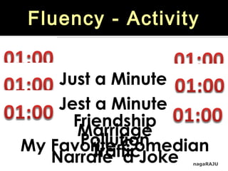 nagaRAJU
Fluency - Activity
Just a Minute
Jest a Minute
Marriage
My Favorite Comedian
Friendship
Pollution
TrafficNarrate a Joke
 