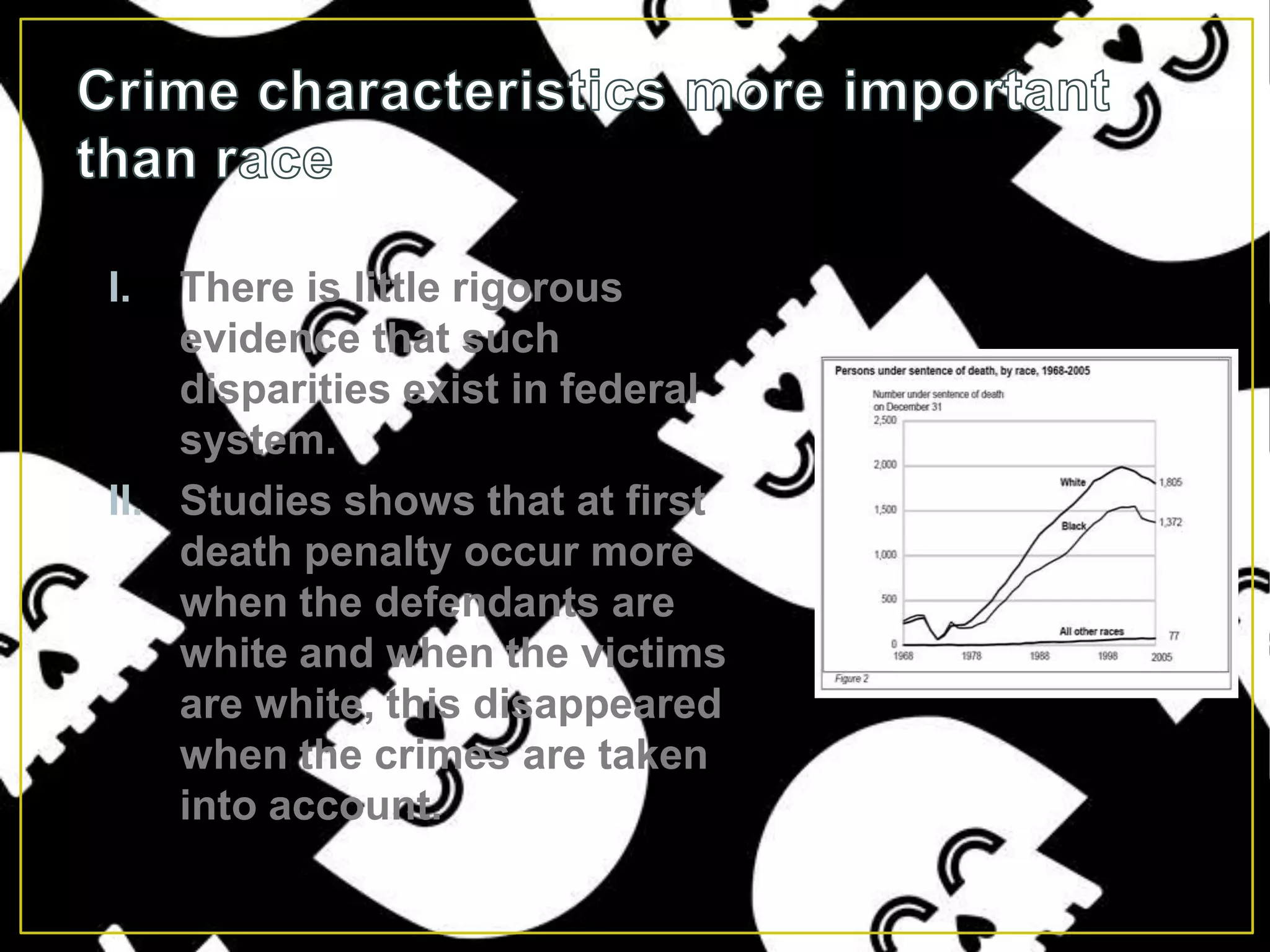 Death penalty statics were not kept properly until 1930.