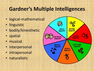 Gardner’s Multiple Intelligences
• logical-mathematical
• linguistic
• bodily/kinesthetic
• spatial
• musical
• interpersonal
• intrapersonal
• naturalistic
 