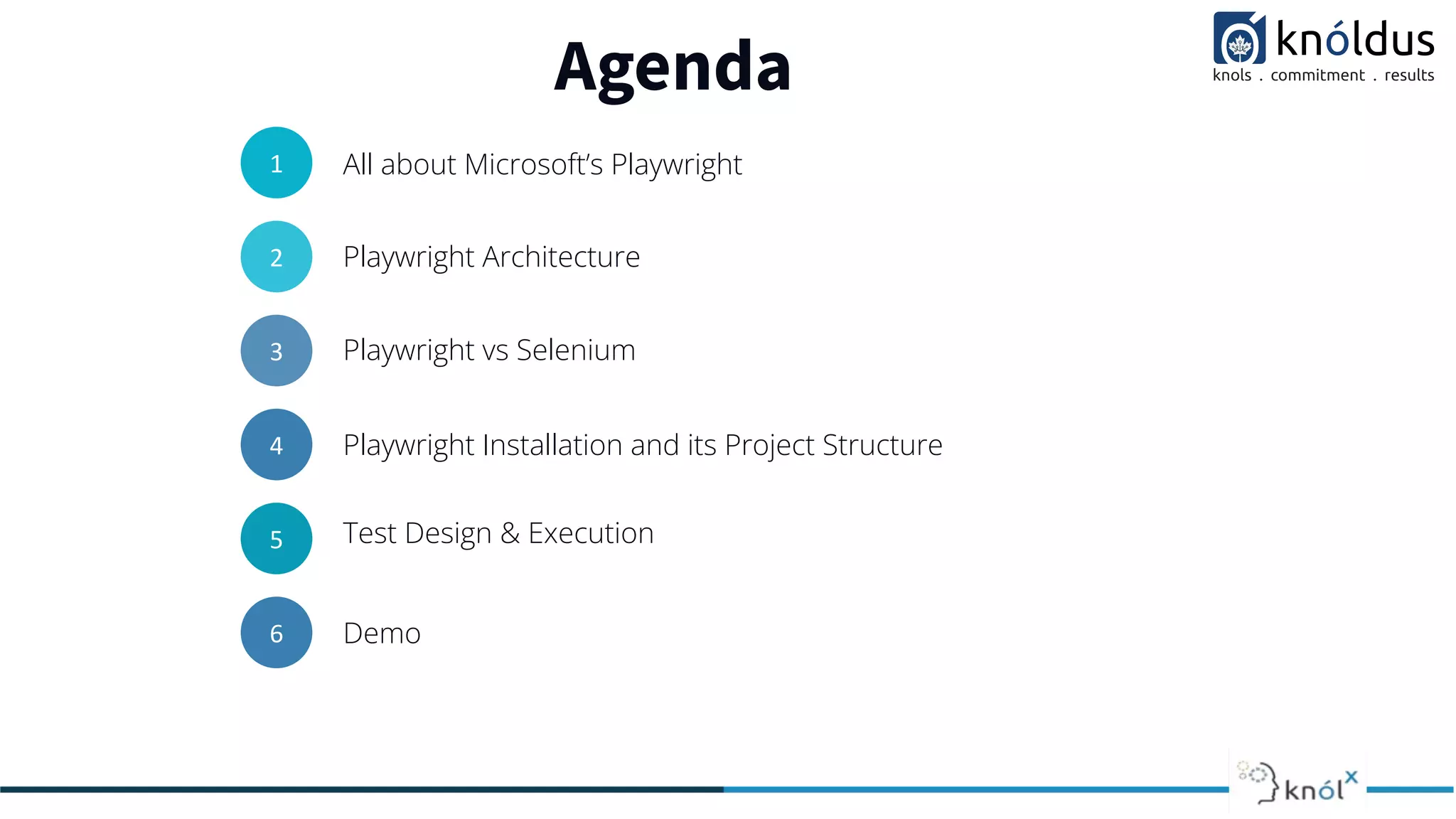 Why Should we use Microsoft's Playwright | PDF