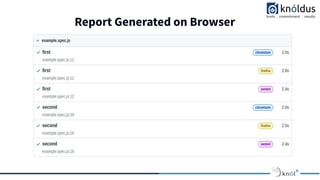 Report Generated on Browser
Delivery
 