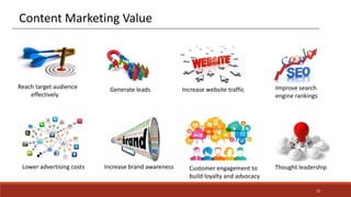 Reach target audience
effectively
Generate leads Increase website traffic Improve search
engine rankings
Lower advertising costs Increase brand awareness Thought leadershipCustomer engagement to
build loyalty and advocacy
Content Marketing Value
13
 