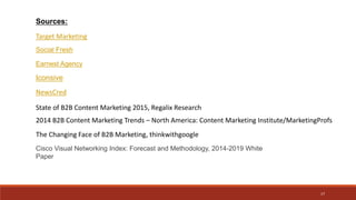 Sources:
Target Marketing
2014 B2B Content Marketing Trends – North America: Content Marketing Institute/MarketingProfs
Earnest Agency
Social Fresh
Iconsive
State of B2B Content Marketing 2015, Regalix Research
The Changing Face of B2B Marketing, thinkwithgoogle
Cisco Visual Networking Index: Forecast and Methodology, 2014-2019 White
Paper
NewsCred
17
 