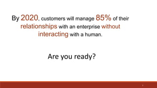 By 2020, customers will manage 85% of their
relationships with an enterprise without
interacting with a human.
Are you ready?
2
 