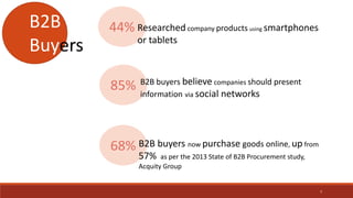 44% Researchedcompany products using smartphones
or tablets
85% B2B buyers believe companies should present
information via social networks
68% B2B buyers now purchase goods online, up from
57% as per the 2013 State of B2B Procurement study,
Acquity Group
B2B
Buyers
7
 