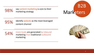 98% say content marketing is core to their
marketing strategy
B2B
Marketers
95% identify website as the most leveraged
content channel
54% more leads are generated by inbound
marketing than traditional outbound
marketing
8
 