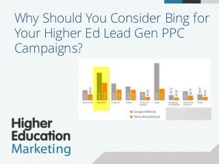 Why Should You Consider Bing for
Your Higher Ed Lead Gen PPC
Campaigns?
 