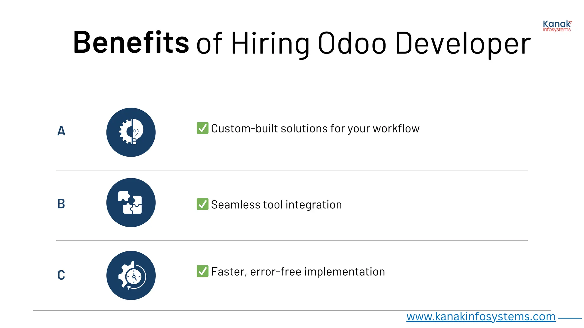 Benefits of Hiring Odoo Developer
✅Custom-built solutions for your workflow
✅Seamless tool integration
✅Faster, error-free implementation
A
B
C
www.kanakinfosystems.com _____
 