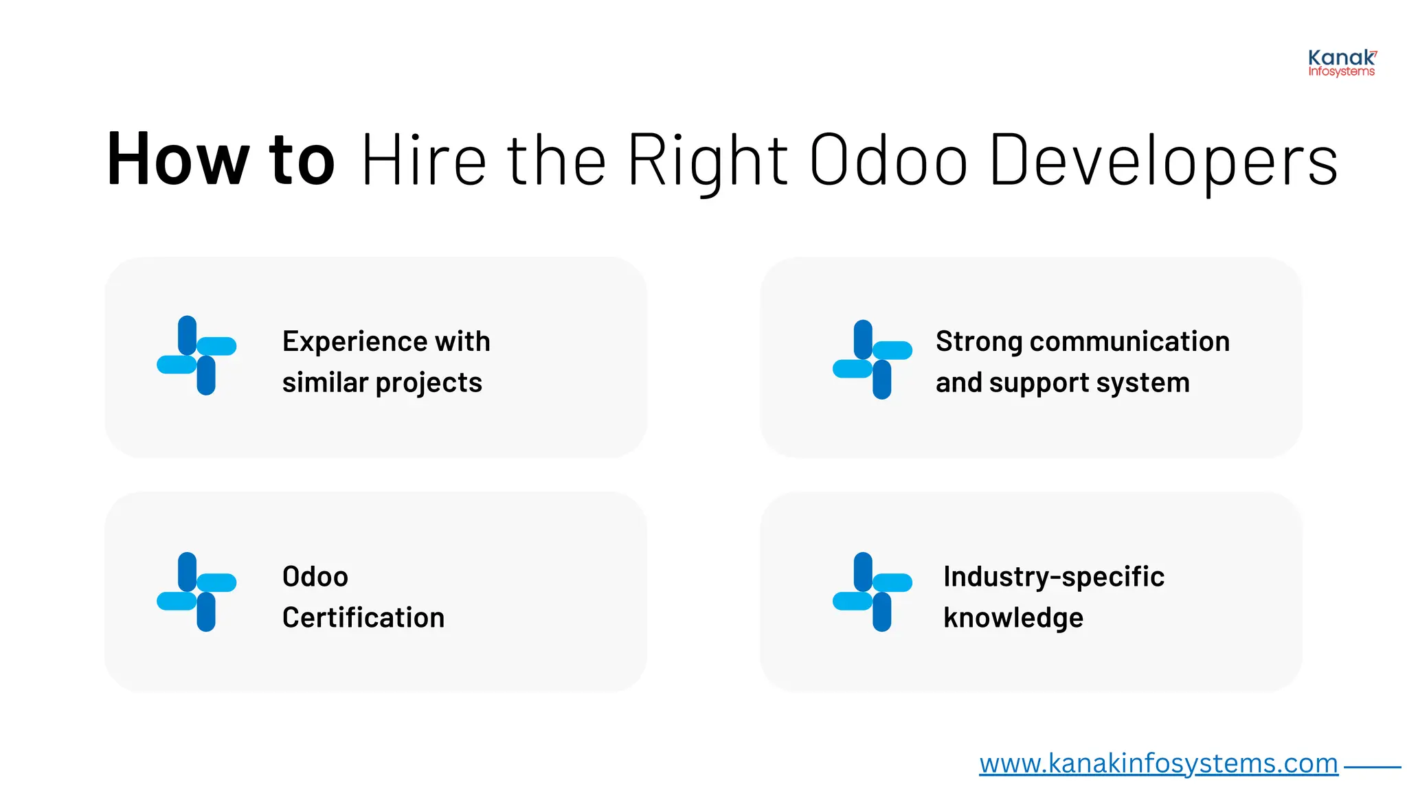 Hire the Right Odoo Developers
How to
Experience with
similar projects
Odoo
Certification
Strong communication
and support system
Industry-specific
knowledge
www.kanakinfosystems.com _____
 