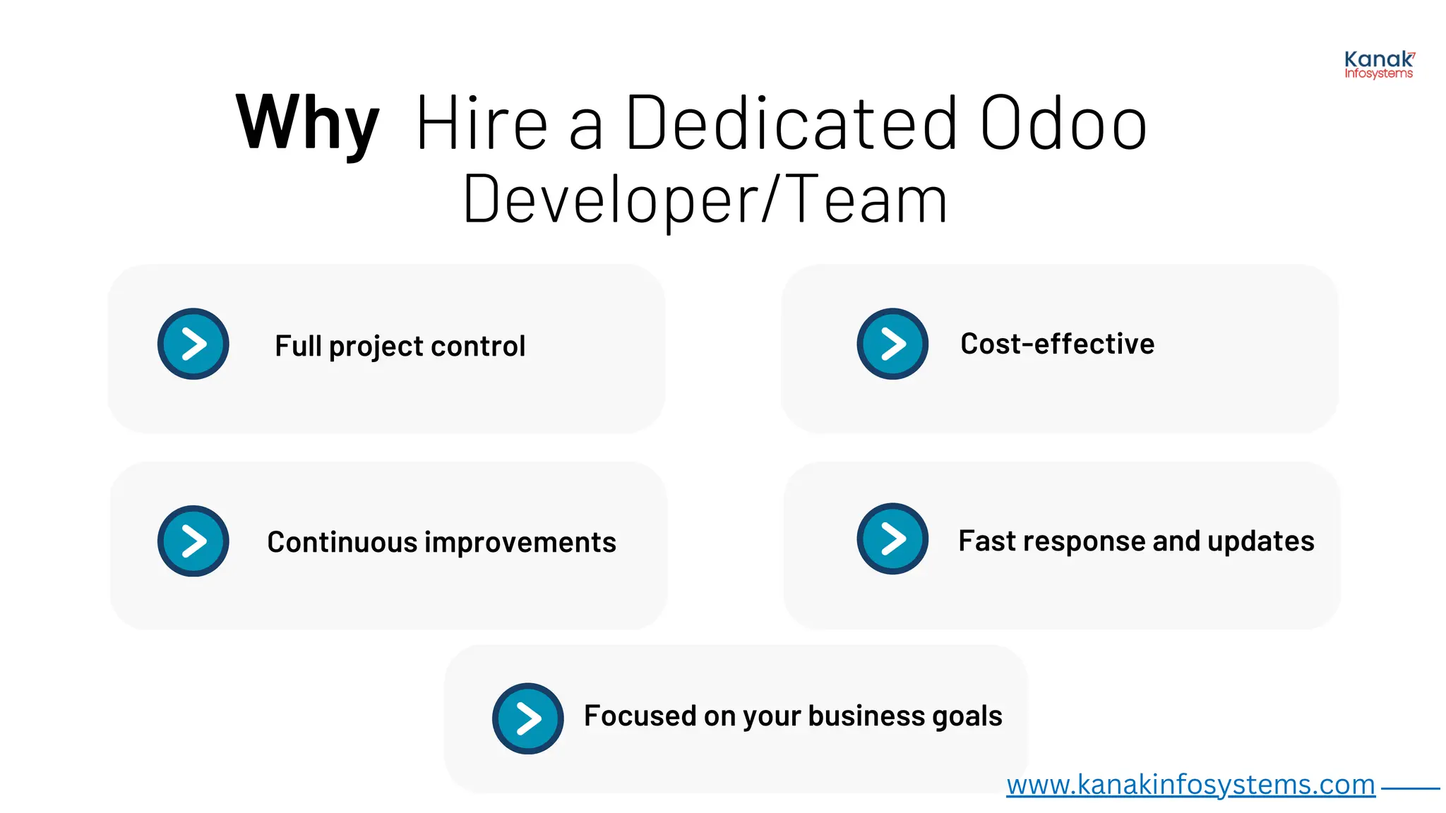 Hire a Dedicated Odoo
Why
Full project control Cost-effective
Continuous improvements Fast response and updates
Focused on your business goals
Developer/Team
www.kanakinfosystems.com _____
 