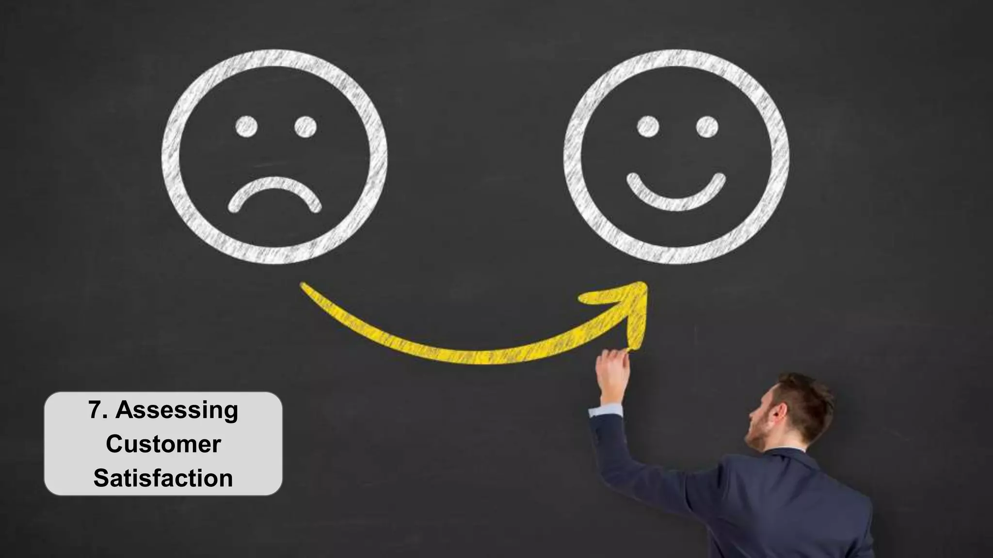 7. Assessing
Customer
Satisfaction