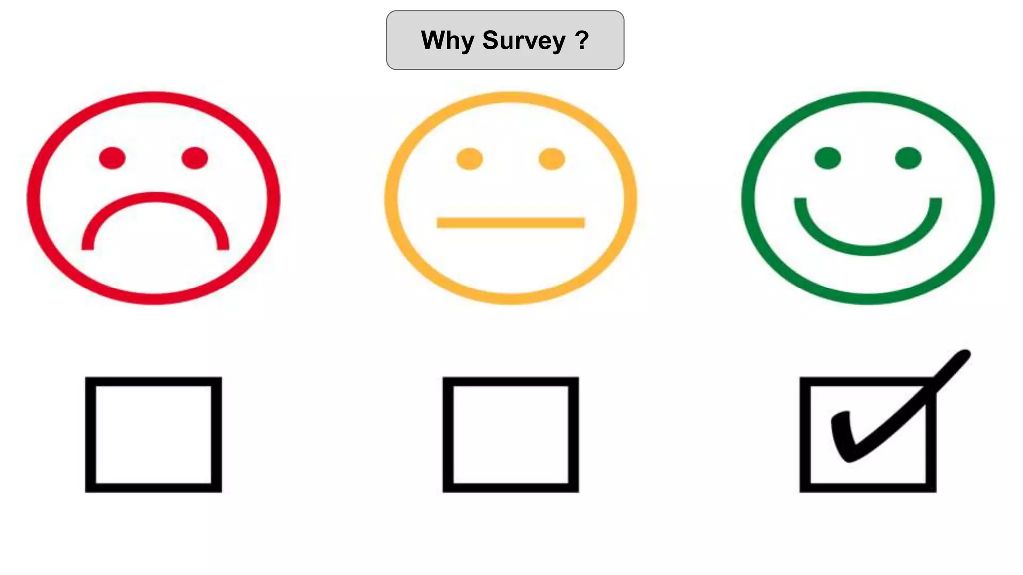 Why Survey ?