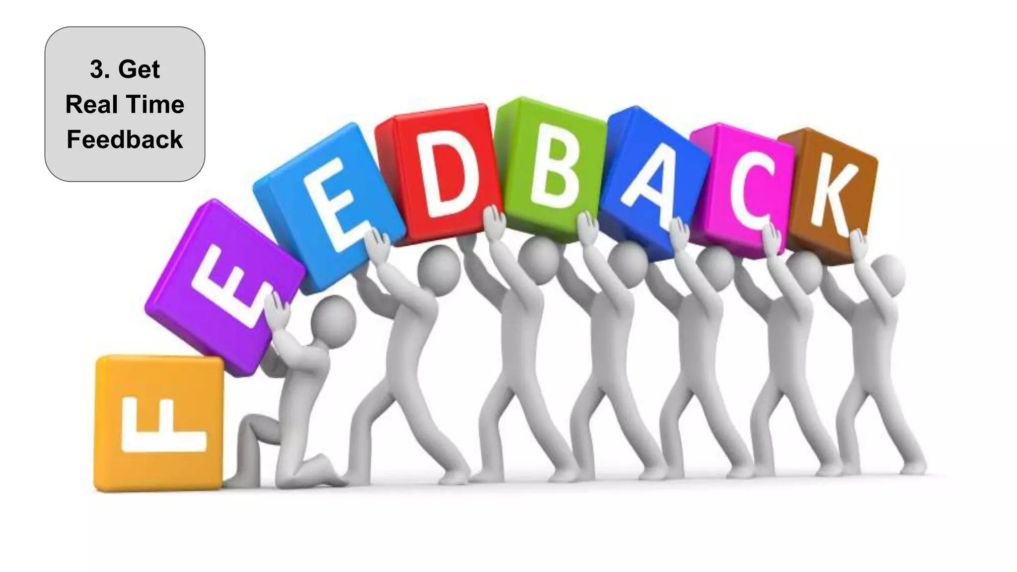 3. Get
Real Time
Feedback