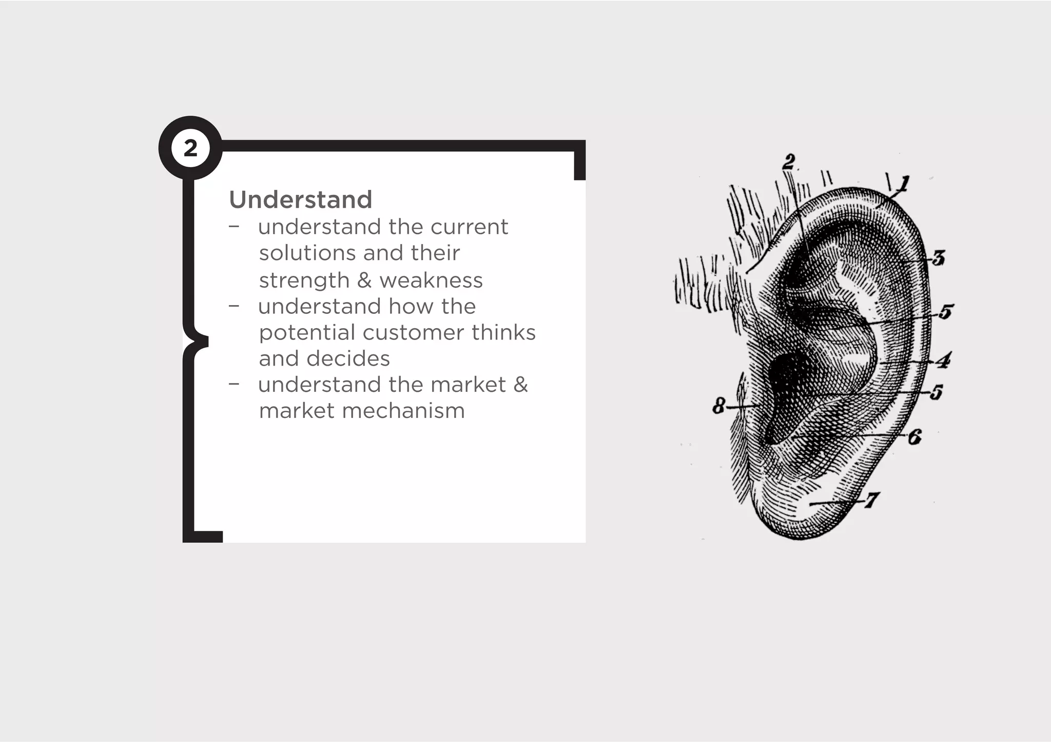 2

    Understand
      understand the current
      solutions and their
      strength  weakness
      understand how the
      potential customer thinks
      and decides
      understand the market 
      market mechanism
 