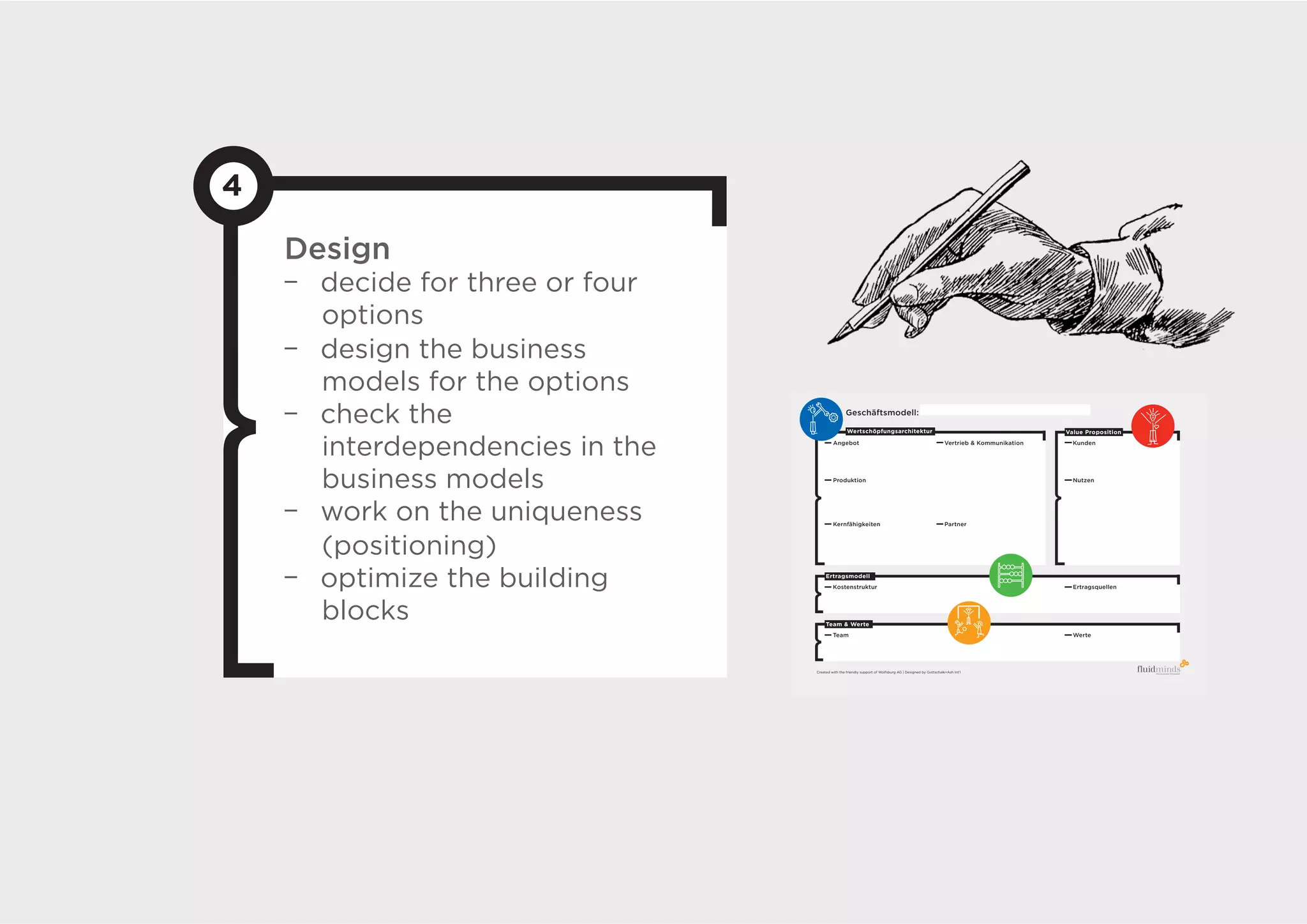 4

    Design
      decide for three or four
      options
      design the business
      models for the options
      check the                                  Geschäftsmodell:

                                                  Wertschöpfungsarchitektur                                                           Value Proposition


      interdependencies in the            Angebot                                                          Vertrieb  Kommunikation     Kunden




      business models                     Produktion                                                                                    Nutzen




      work on the uniqueness              Kernfähigkeiten                                                  Partner



      (positioning)
      optimize the building           Ertragsmodell
                                          Kostenstruktur                                                                                Ertragsquellen




      blocks                          Team  Werte
                                          Team                                                                                          Werte




                                 Created with the friendly support of Wolfsburg AG | Designed by Gottschalk+Ash Int’l
 