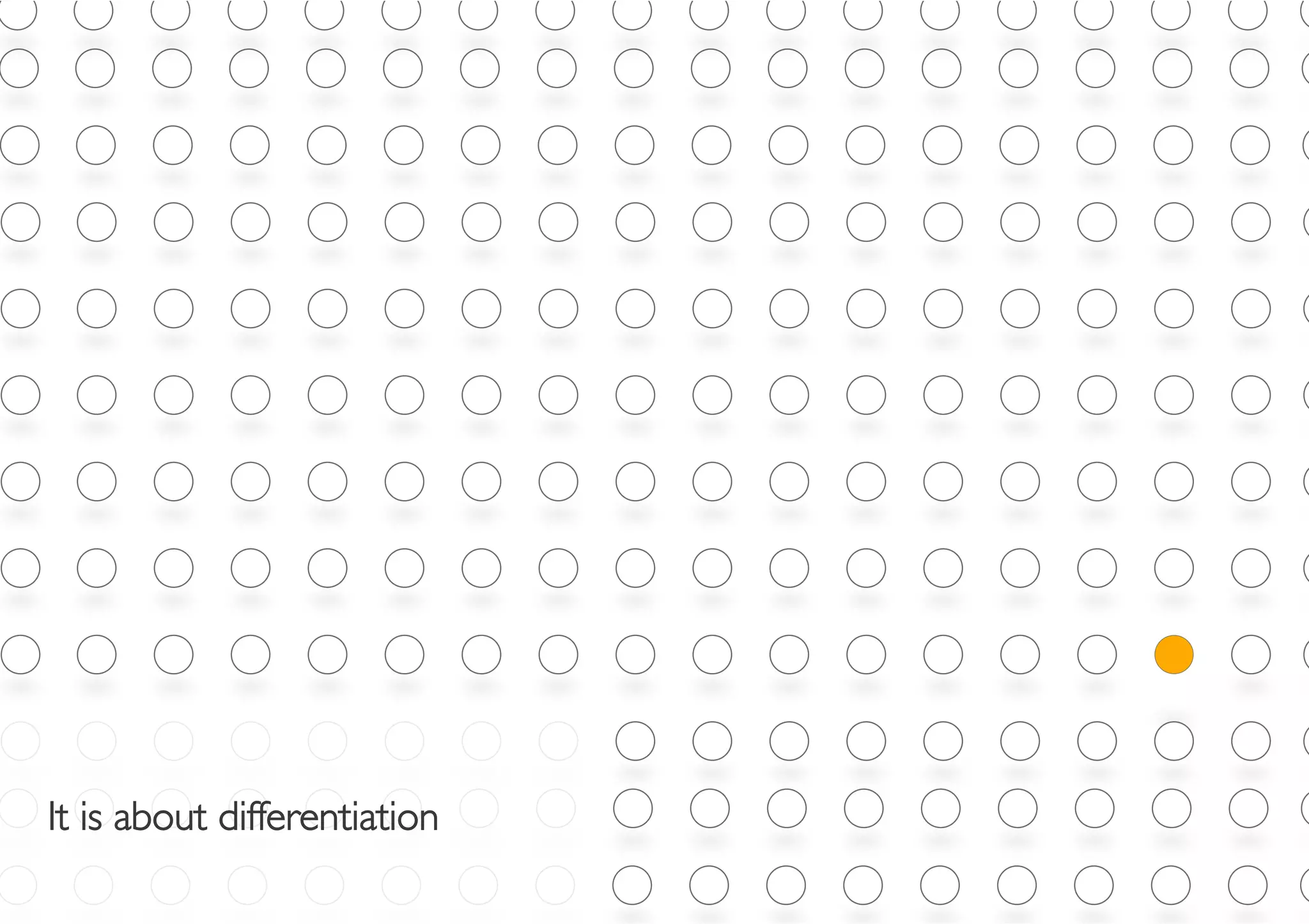It is about differentiation	

 