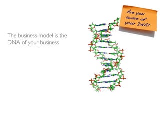 Are you
                            aware o
                                    f
                            your DN
                                    A?!

The business model is the
DNA of your business	

 