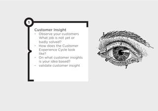 1

    Customer Insight
      Observe your customers
      What job is not yet or
      badly solved?
      How does the Customer
      Experience Cycle look
      like?
      On what customer insights
      is your idea based?
      validate customer insight
 